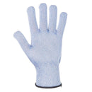 Viiltosuojakäsine elintarviketeollisuuteen kämmenpuoli, 1 kpl - HoReCatarvike.fi