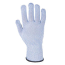 Viiltosuojakäsine elintarviketeollisuuteen rystypuoli, 1 kpl - HoReCatarvike.fi